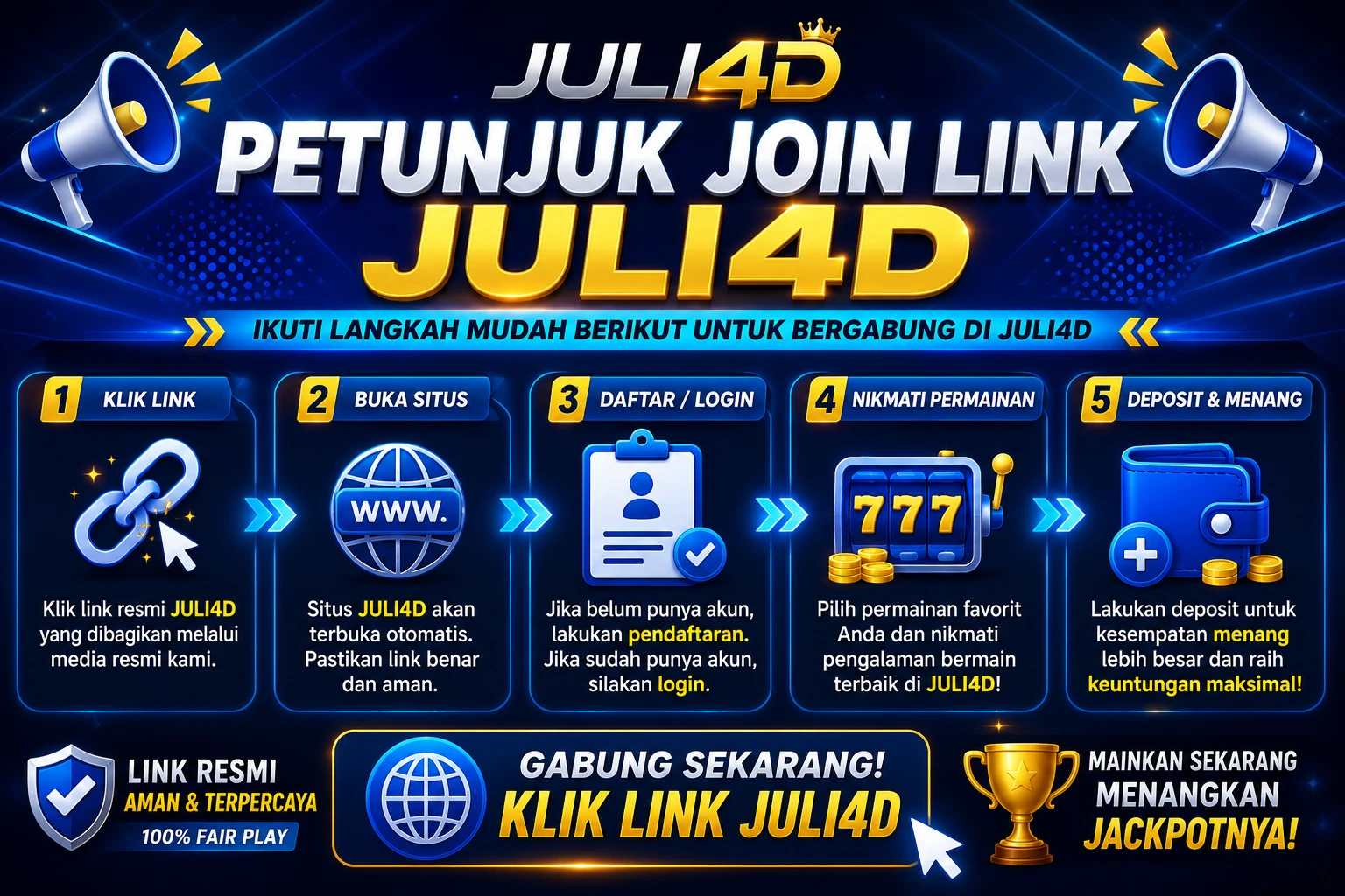 Panduan menggunakan layanan JULI4D